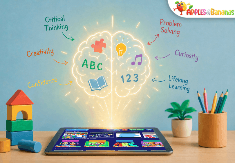 Bright educational image showing an iPad with kids learning app icons, glowing brain illustration, and colorful labels for creativity, problem solving, curiosity, confidence, critical thinking and lifelong learning.